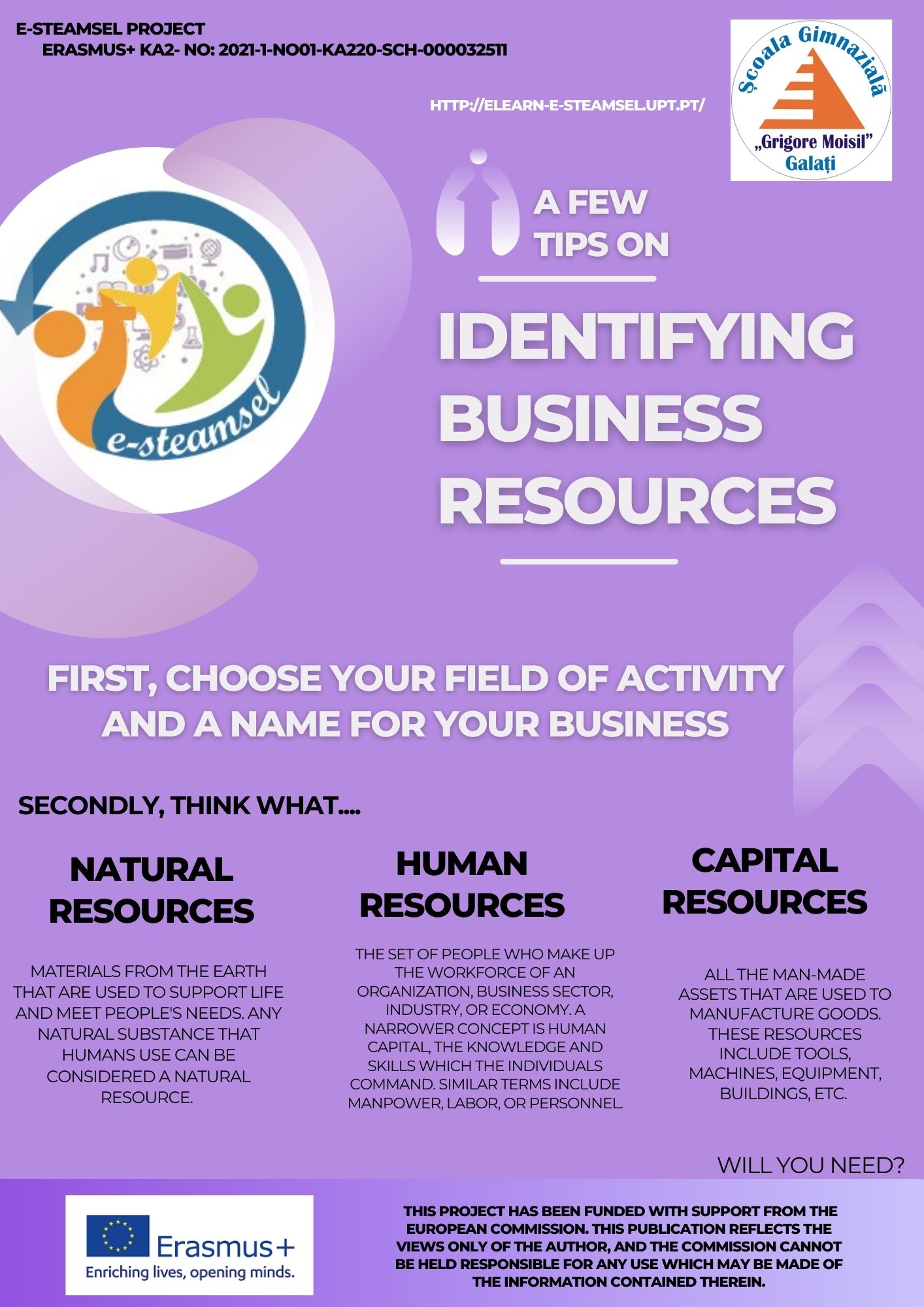 Here are some tips that will help you identify business resources.